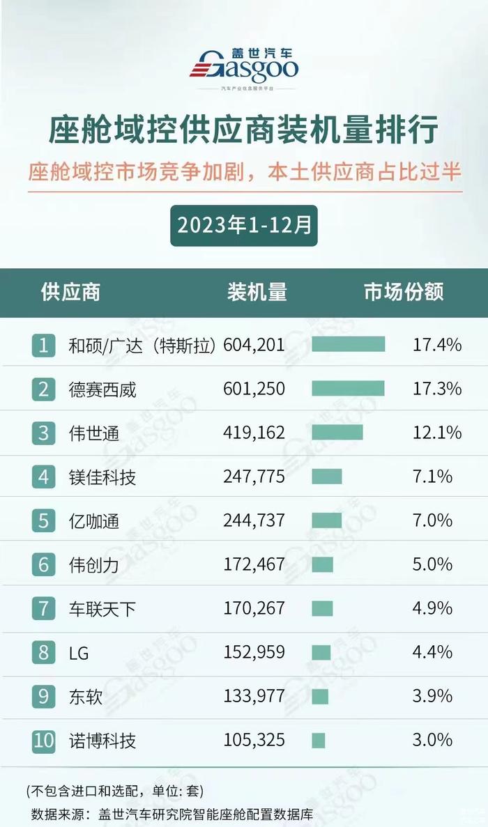 雷军、张近东投资的独角兽要IPO，去年股票一折“送”员工