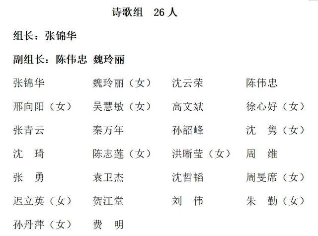 作协新会员公布！看看金山哪些人是作家？