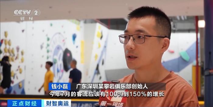 “奥运经济”火爆！网球相关团购订单量猛增172%