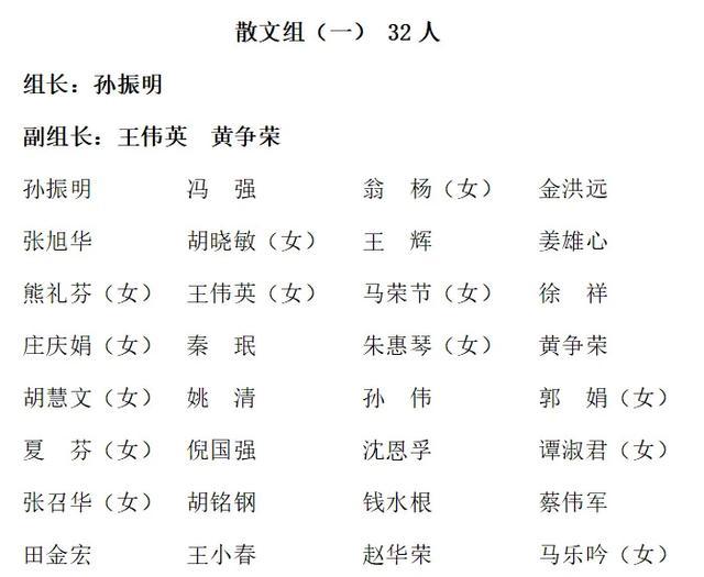 作协新会员公布！看看金山哪些人是作家？