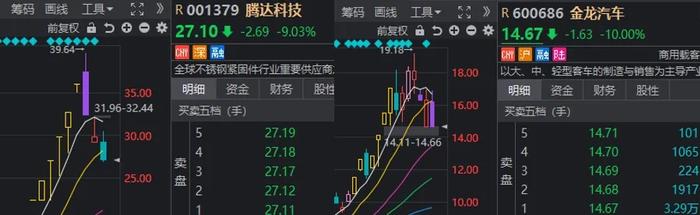 维生素、转基因今天轮番领涨，但A股很可能又要转变风格了