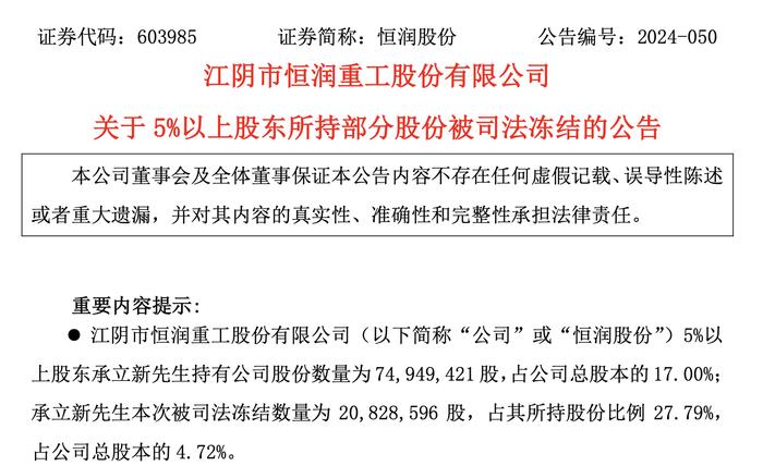 恒润股份前董事长所持部分股份遭司法冻结，曾涉嫌多项违规