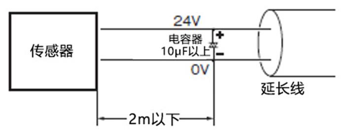 求解：这款限定反射型光学传感器最多可以用多长的线？超过怎么办？