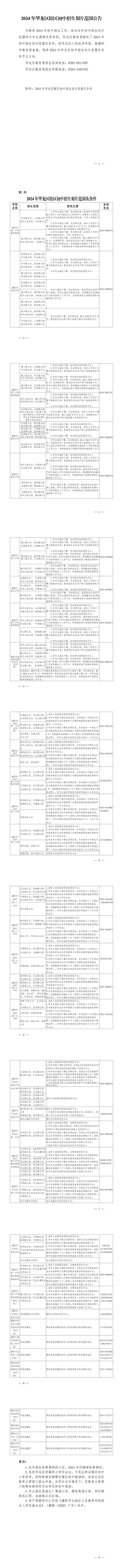 刚刚！华龙区公布2024年中小学招生划片范围！