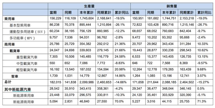 雷军、张近东投资的独角兽要IPO，去年股票一折“送”员工