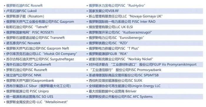 征途如虹 | cippe振威国际石油展携手俄罗斯能源周 邀您出海觅商机