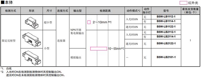 求解：这款限定反射型光学传感器最多可以用多长的线？超过怎么办？