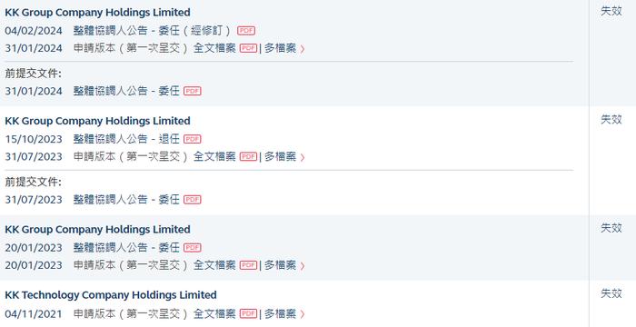 独角兽「KK集团」，香港上市四度递表后招股书再失效，回应称属正常机制、IPO仍在推进