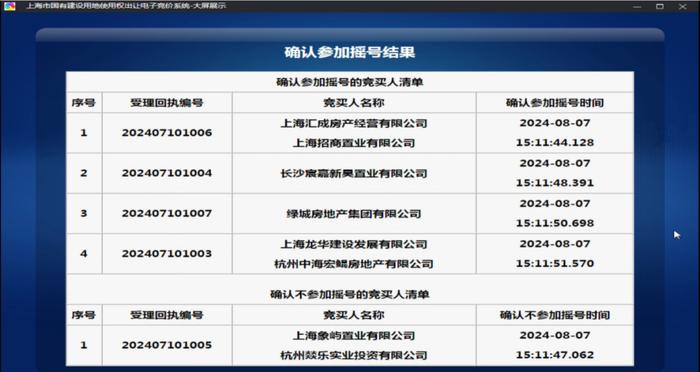 全国单价地王诞生，绿城48亿摇中小米上海徐汇退地