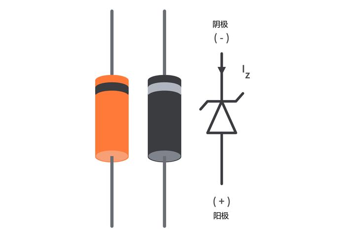 什么是齐纳二极管？齐纳二极管工作原理详解+参数解读
