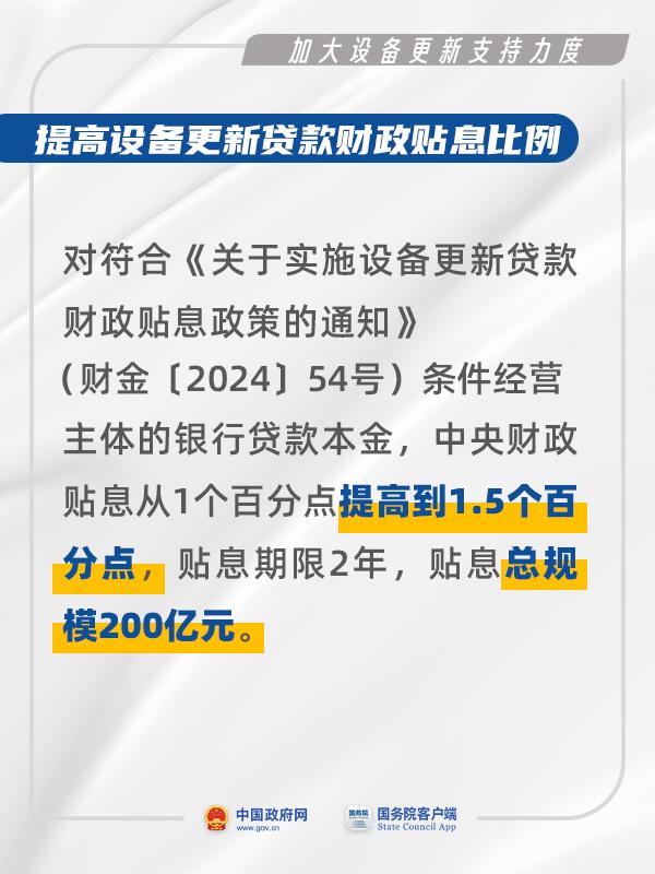 3000亿元国家支持！这些补贴你领了吗？