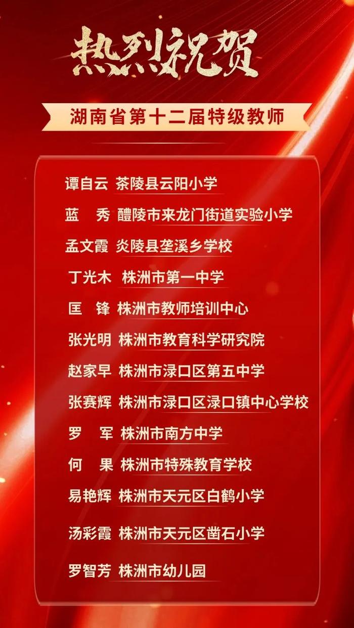 株洲13人获评湖南省特级教师！有你的老师吗？