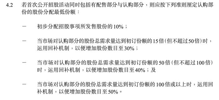 众淼控股上市背后的资本游戏：“套路回拨”有套路