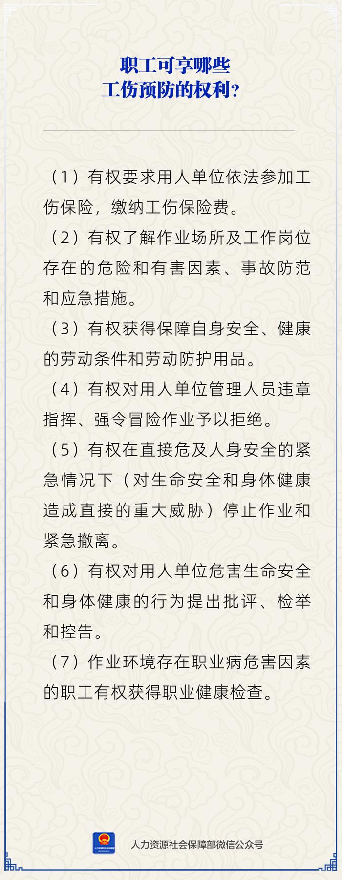 【人社日课·8月8日】职工可享受的工伤预防权利有哪些？