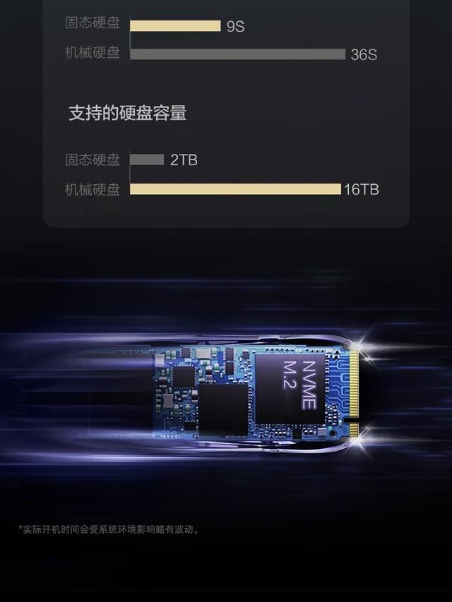 联想P2专业图形工作站成都促销4999元