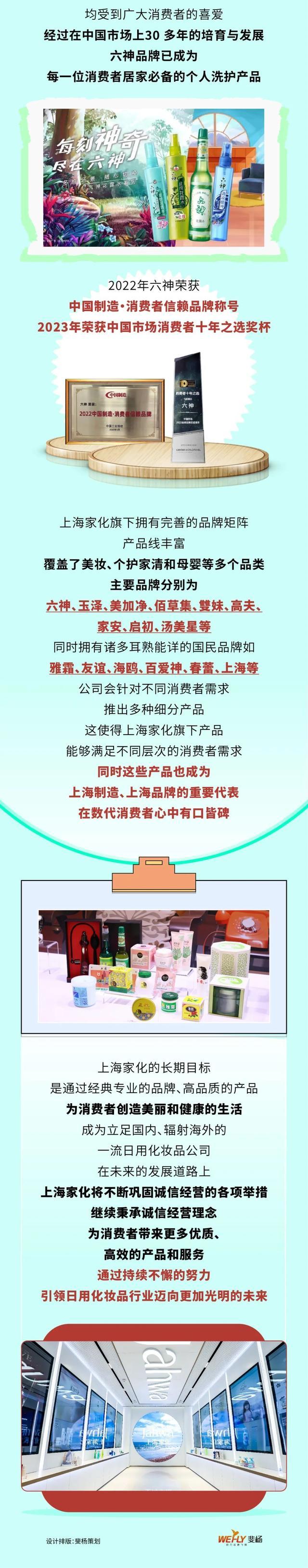 诚信兴商优秀案例｜上海家化联合股份有限公司