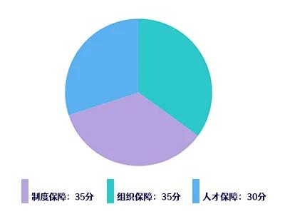 “共享云服务 数智向未来”互联网+工会普惠服务优秀平台征集