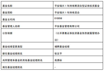 平安瑞兴1年持有混合增聘基金经理张文平