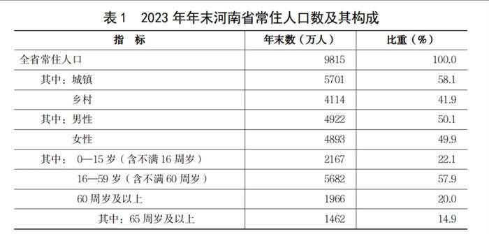 新疆大盘鸡，怎么成了河南名菜？