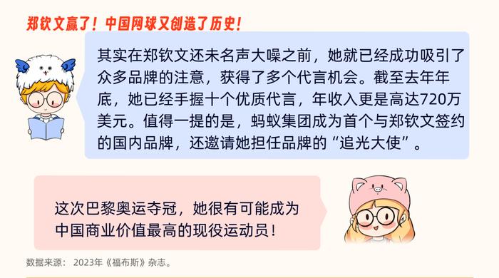 下一位地球上最赚钱的女运动员是谁？