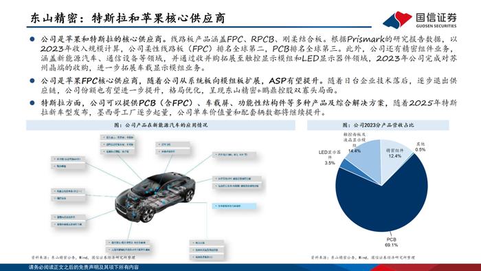 【国信电子胡剑团队|PCB框架报告】AI算力与终端创新共振，HDI等高端产品需求大增