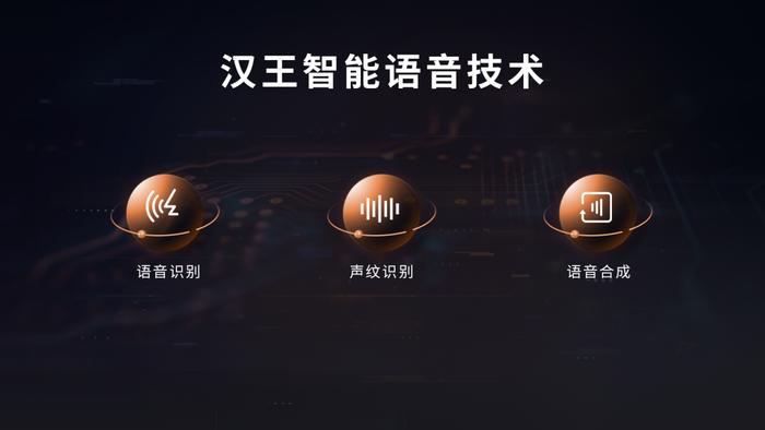 汉王语音王 App 发布：支持 AI 语音记录、对话翻译、同声传译