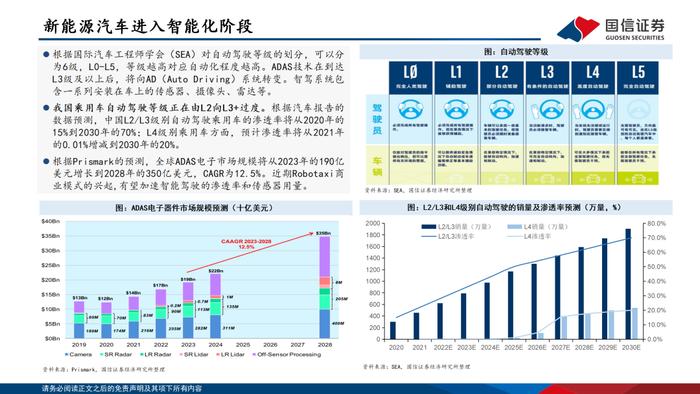 【国信电子胡剑团队|PCB框架报告】AI算力与终端创新共振，HDI等高端产品需求大增