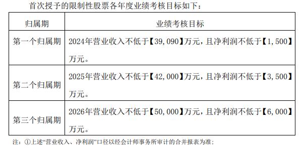 控股股东股票将被拍卖  昔日“光伏第一品牌”深陷上亿对价协议