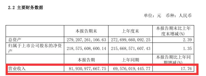 暴赚417亿元！贵州茅台现金分红规划出炉