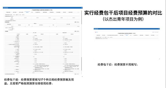 南粤之窗丨“买酱油的钱能用来买醋吗?”这句“玩笑话”得到一个认真回答