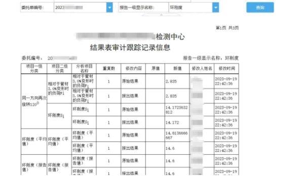 三维天地低代码开发平台助力第三方质检行业数据可视化