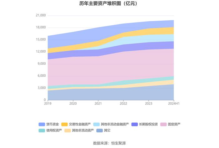 中国移动：2024年上半年净利润802亿元 同比增长5.29% 拟10派23.789元