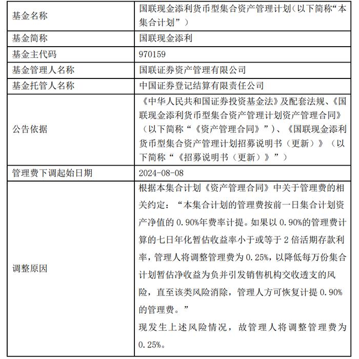 货币基金7日年化收益率持续下行如何应对？国联现金添利大幅调降管理费