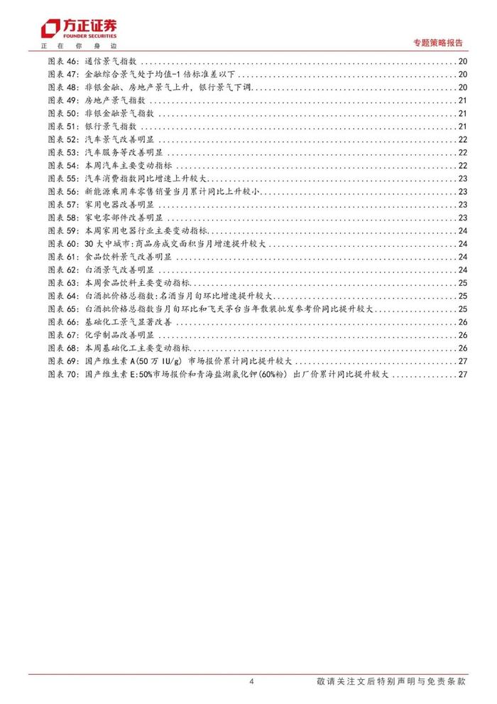 【方正策略】A股整体景气略有下降，可选消费和必需消费景气均改善——A股中观景气全景扫描（8月第1期）