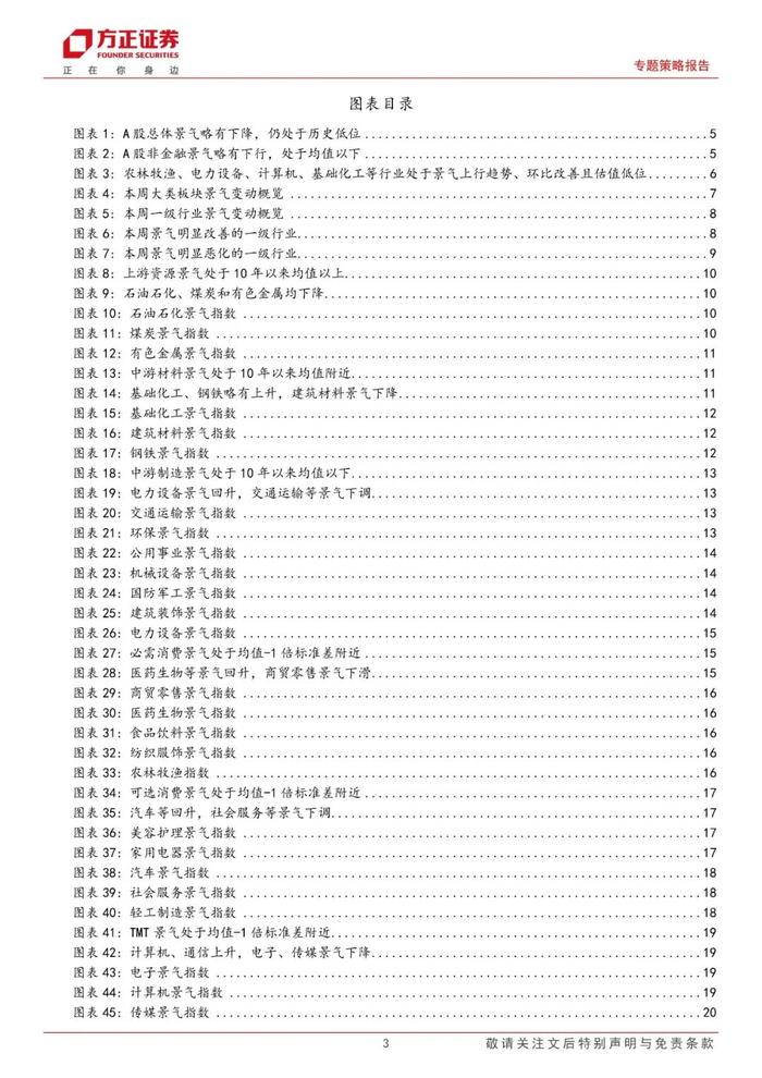 【方正策略】A股整体景气略有下降，可选消费和必需消费景气均改善——A股中观景气全景扫描（8月第1期）