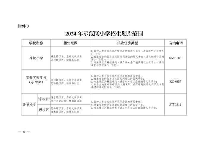 速看！示范区公布2024年中小学招生划片范围！