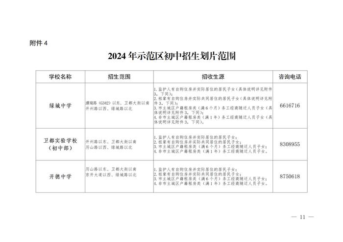 速看！示范区公布2024年中小学招生划片范围！