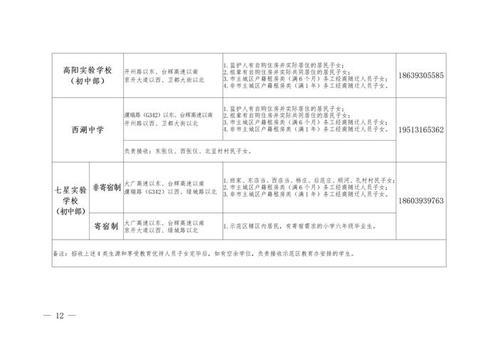 速看！示范区公布2024年中小学招生划片范围！