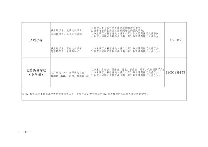 速看！示范区公布2024年中小学招生划片范围！