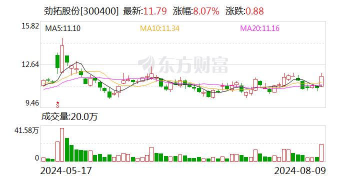 劲拓股份：未来三年股东分红回报规划