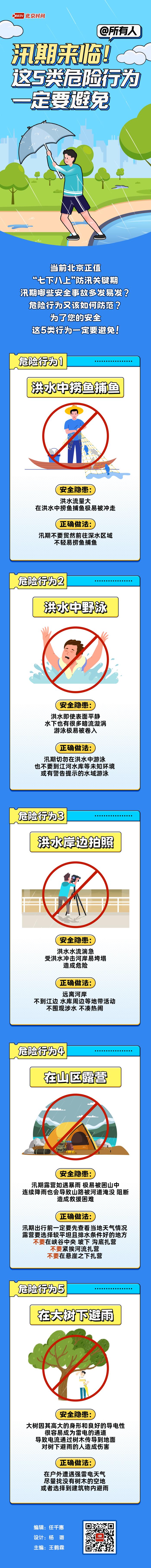 @所有人 危险！汛期这5种行为一定不要做！