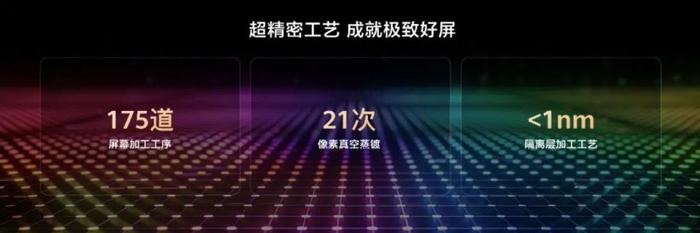 享界 S9 和华为新品发布会，硬控我的是一块贼贵的屏幕