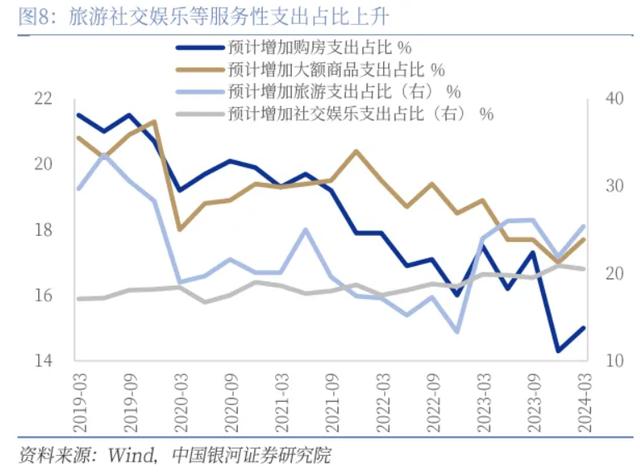 银河证券：食品项回升带动7月CPI环比转正，下半年通胀延续温和走势