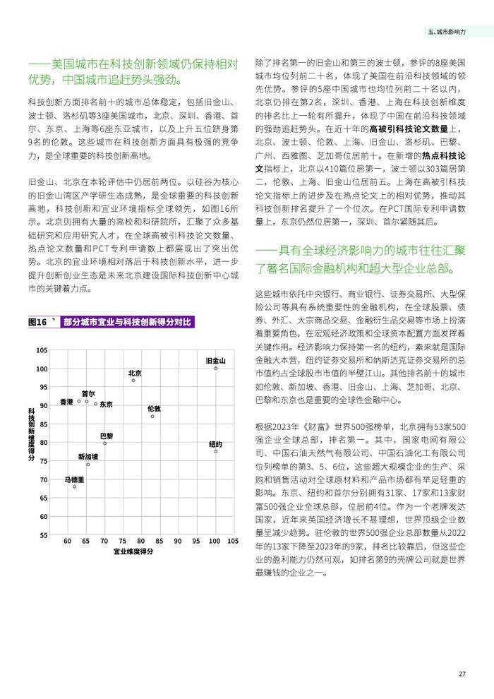 清华大学&德勤：2024国际交往中心城市指数报告