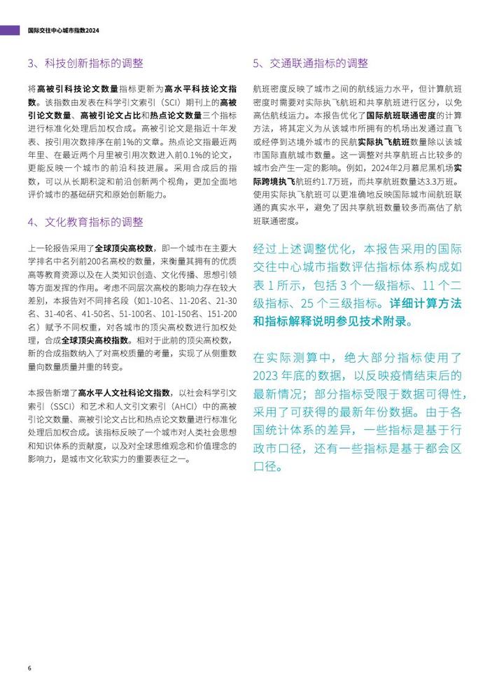 清华大学&德勤：2024国际交往中心城市指数报告