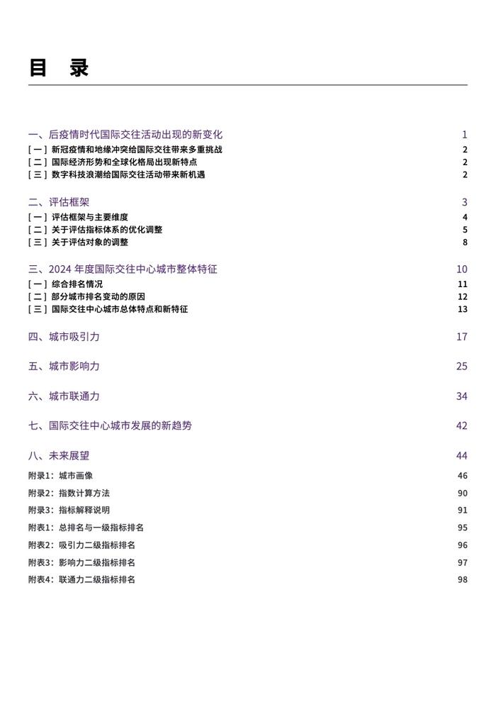 清华大学&德勤：2024国际交往中心城市指数报告