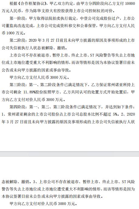 控股股东股票将被拍卖  昔日“光伏第一品牌”深陷上亿对价协议