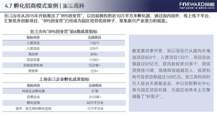 浙江省发力6万亿“超级工程”！到2035年，全面建成高水平民航强省和低空经济发展高地【附低空经济产业招商工作3大核心策略】