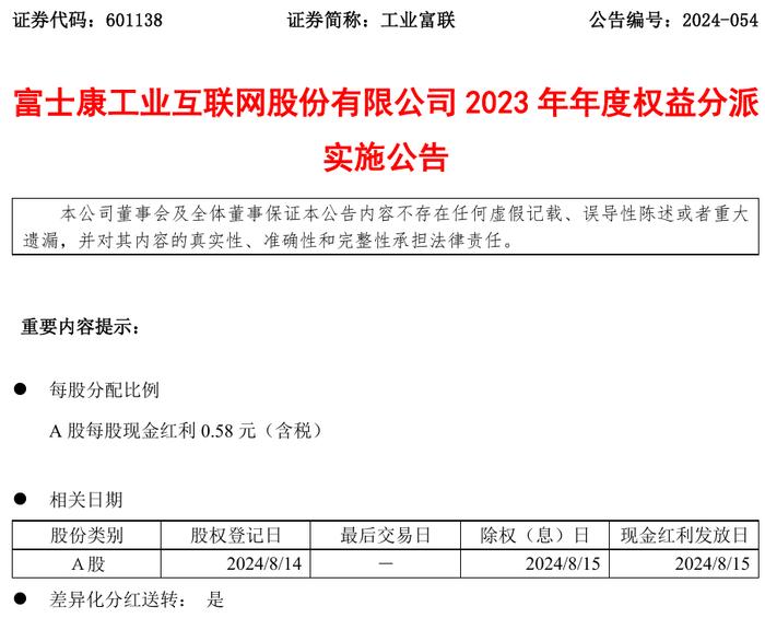 AI 服务器大厂工业富联大手笔分红 115.2 亿元，今年上半年营收净利润创同期新高