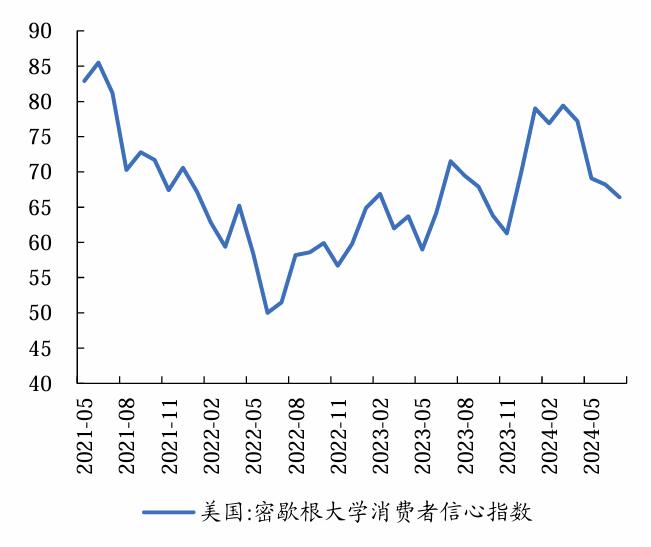 衰退交易阶段，看好黄金相对收益丨开源证券有色钢铁